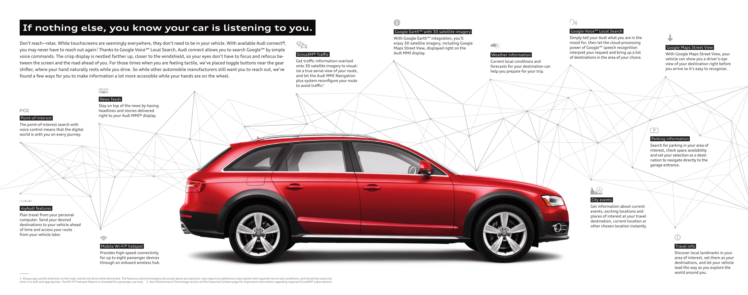 2014 Audi Allroad Brochure Page 24